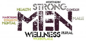 Mental Wellness Word Cloud